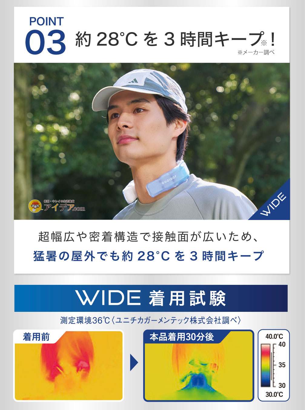 約28°Cを3時間キープ!