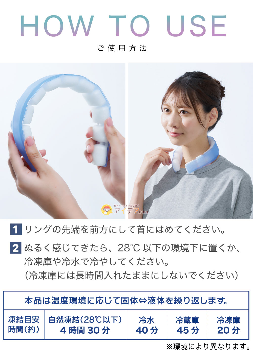 ご使用方法