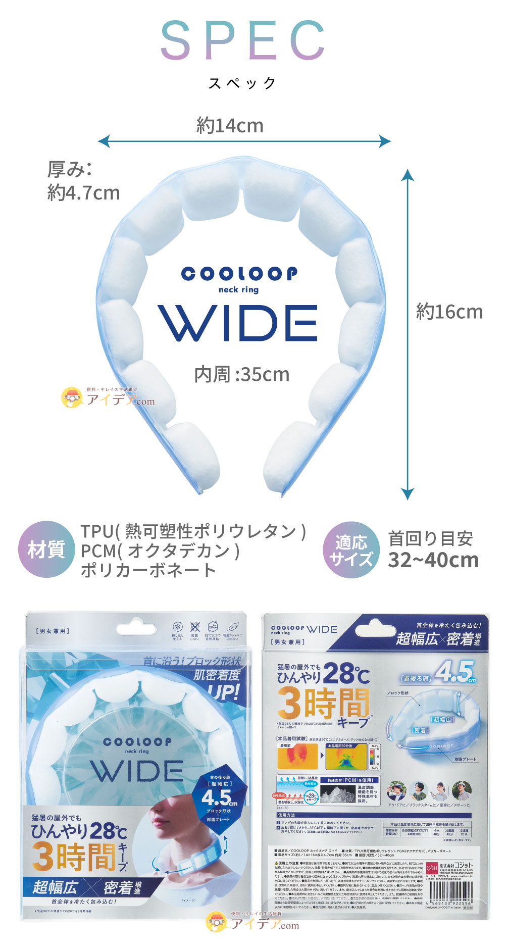 パッケージ