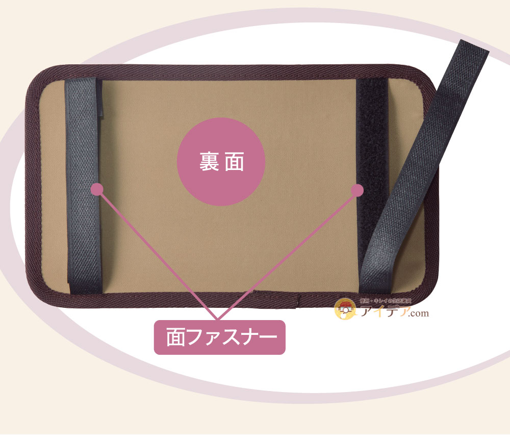 面ファスナーで取付簡単