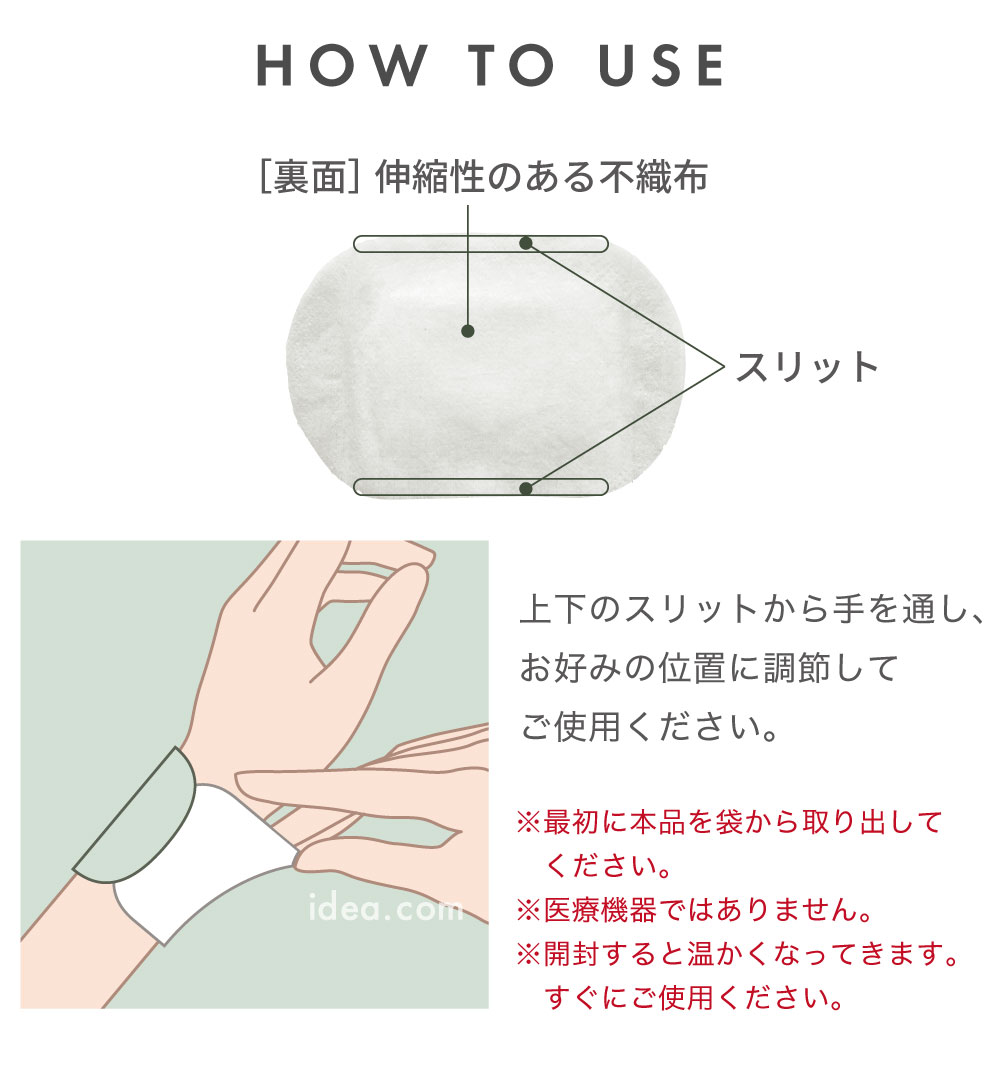 使用方法
