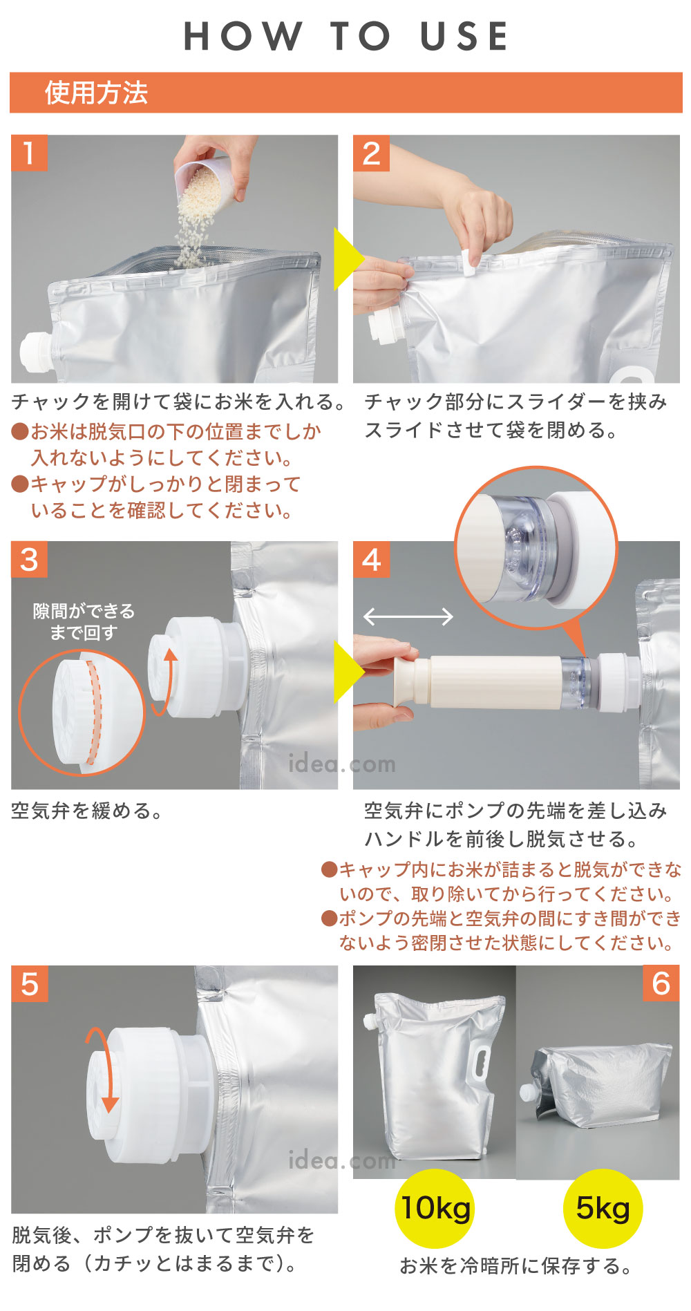 使用方法
