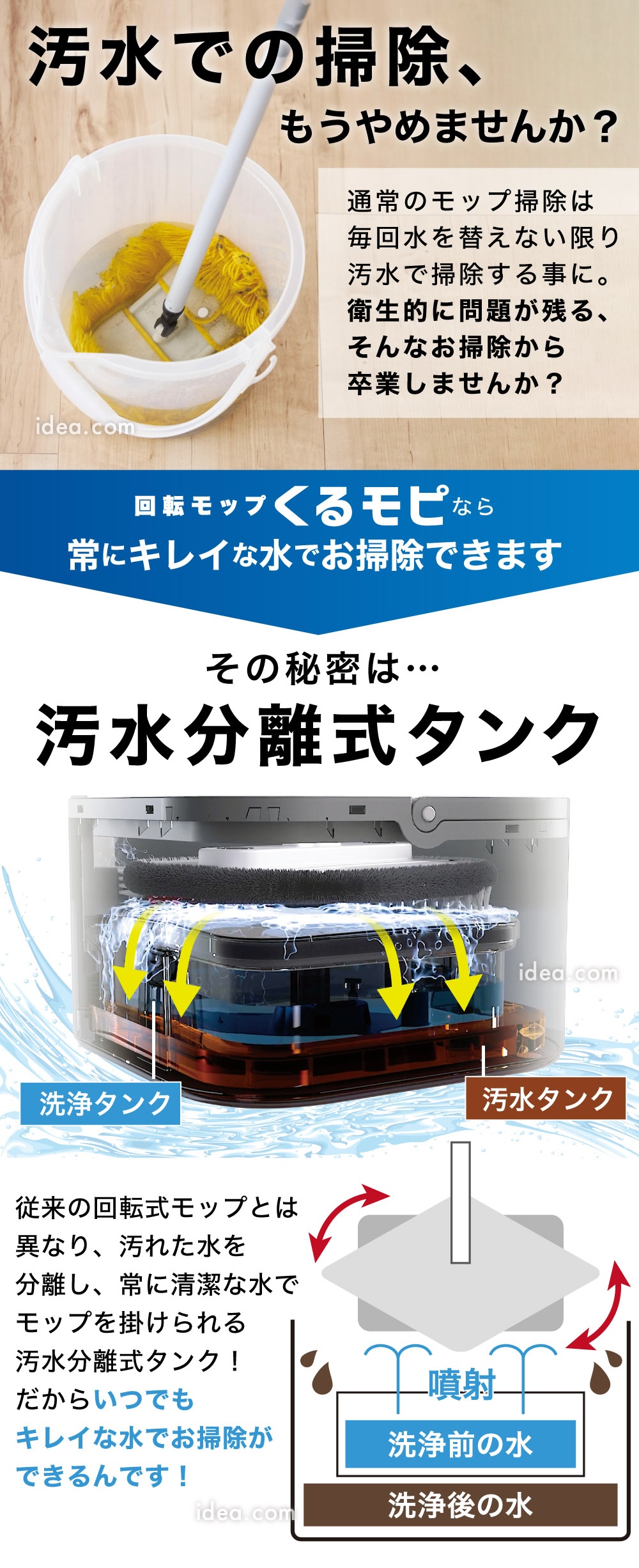 常にキレイな水でお掃除できます