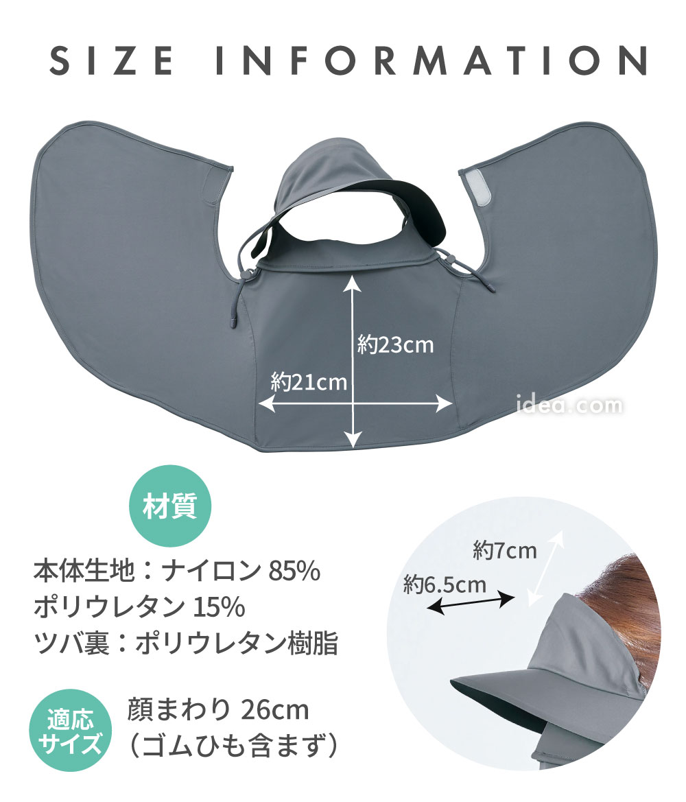 スペック