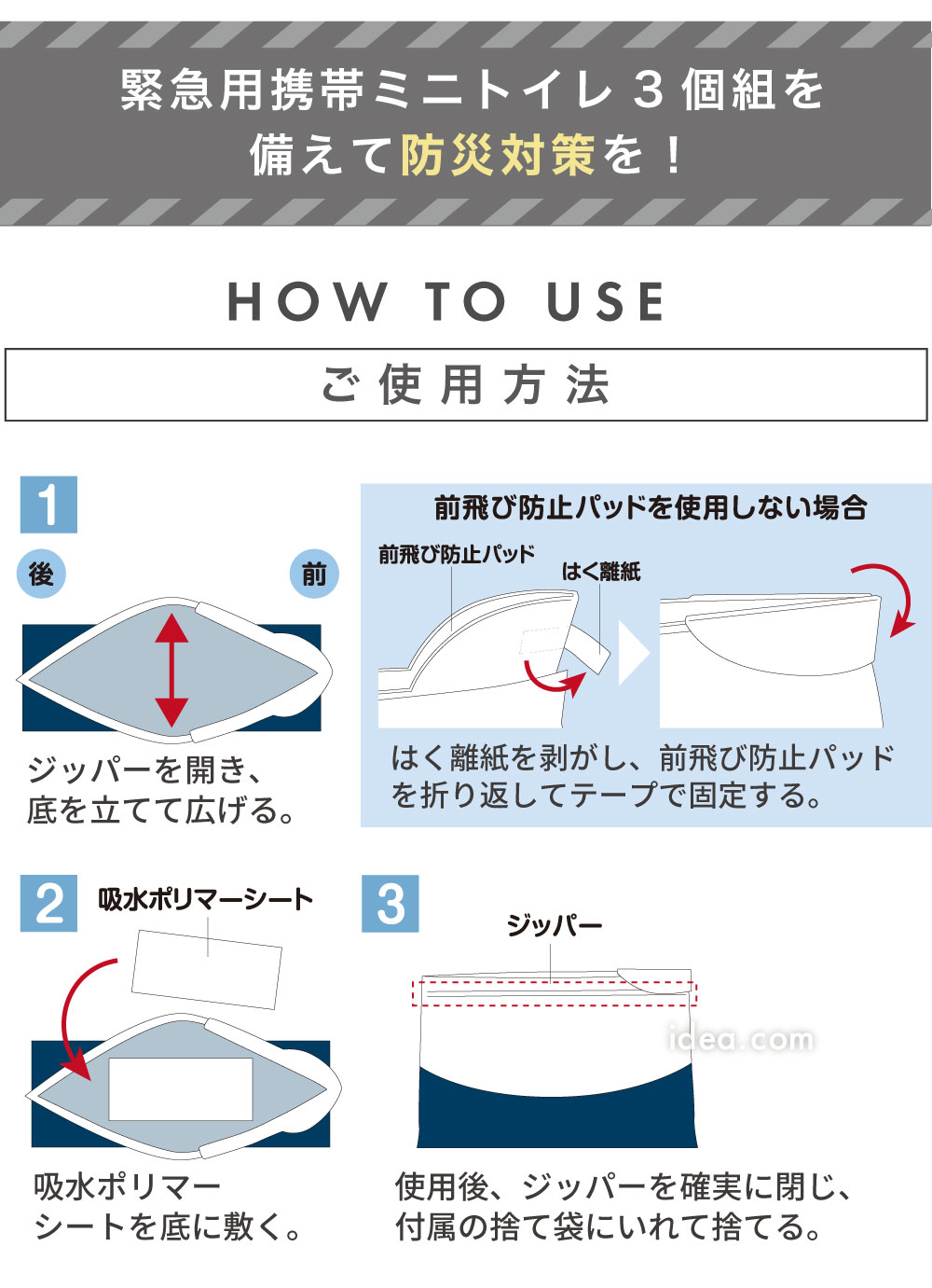 ご使用方法