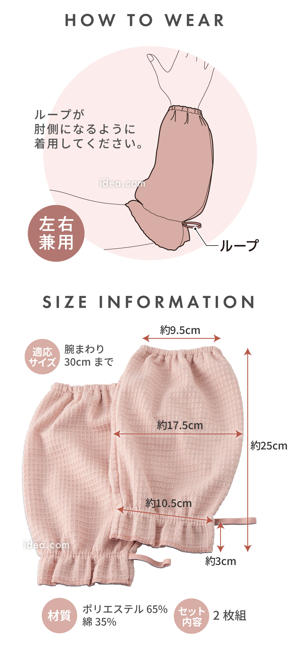 スペック
