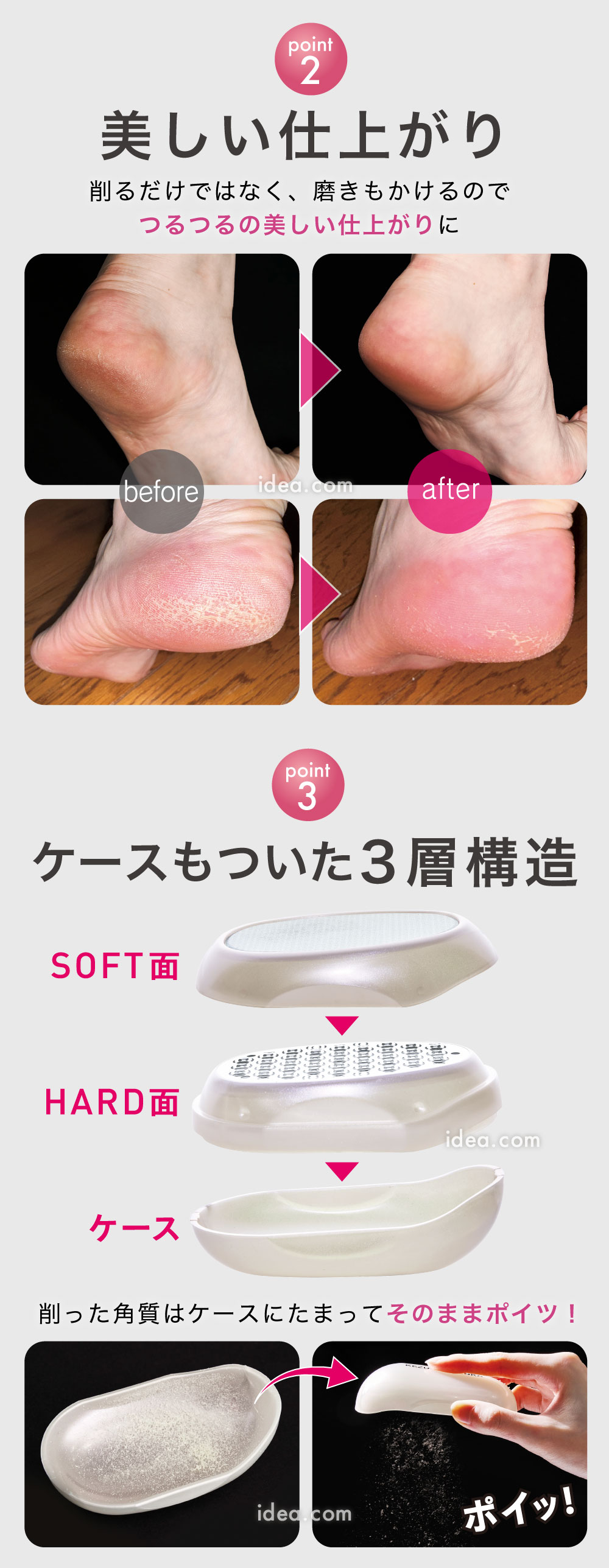 ケースもついた3層構造