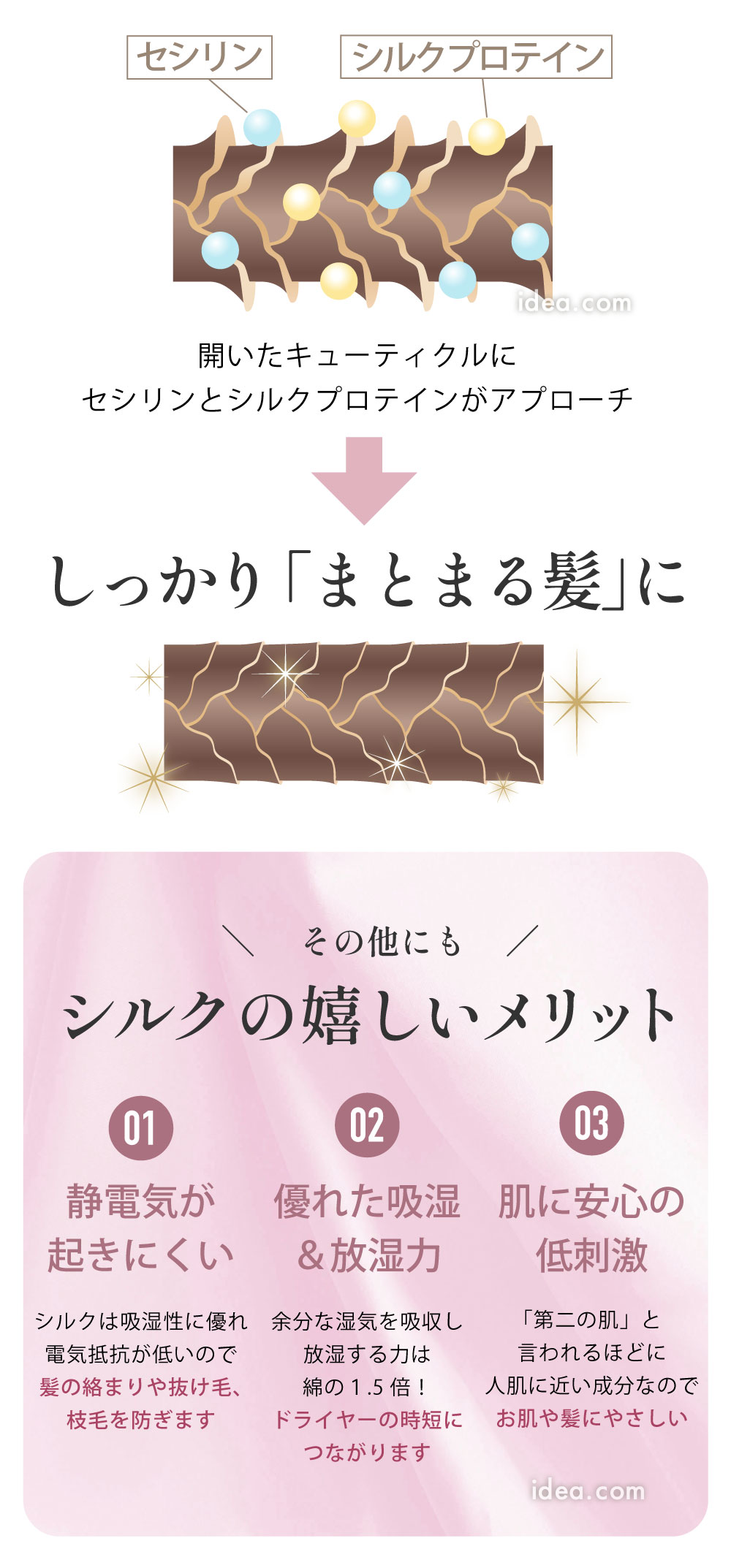 シルクの嬉しいメリット
