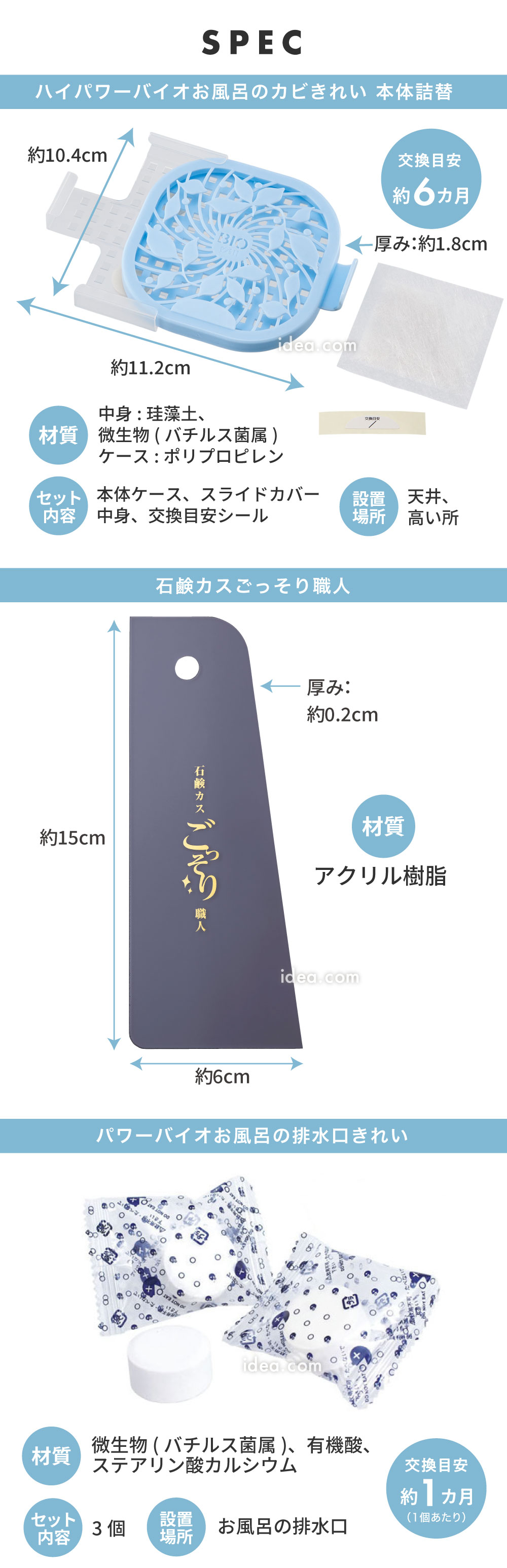 スペック