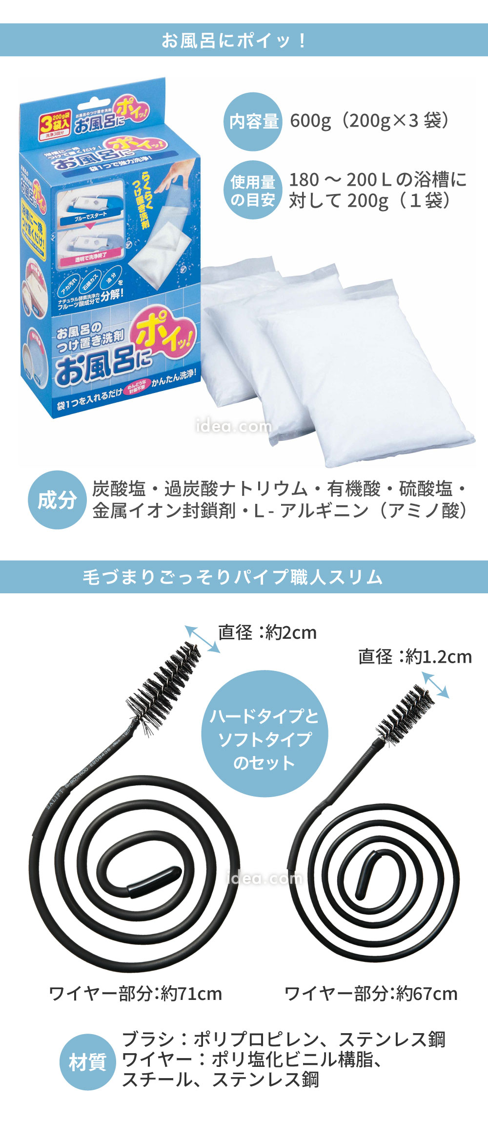 スペック