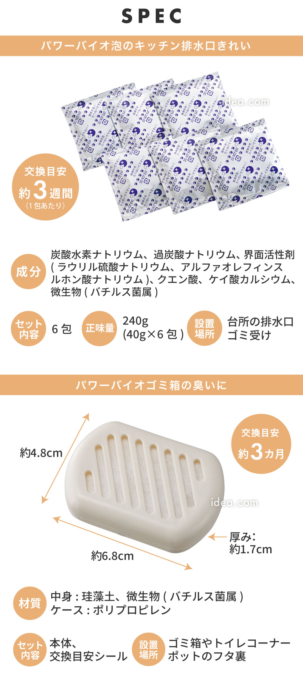 スペック