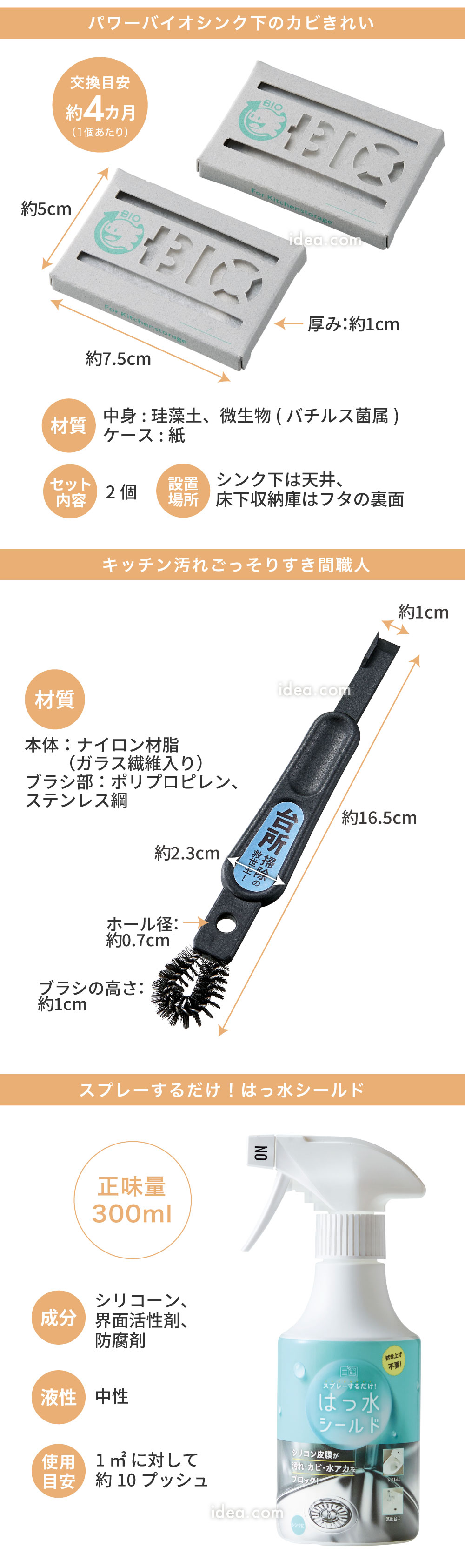 スペック