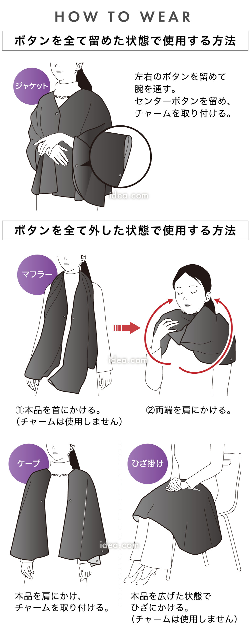着用方法
