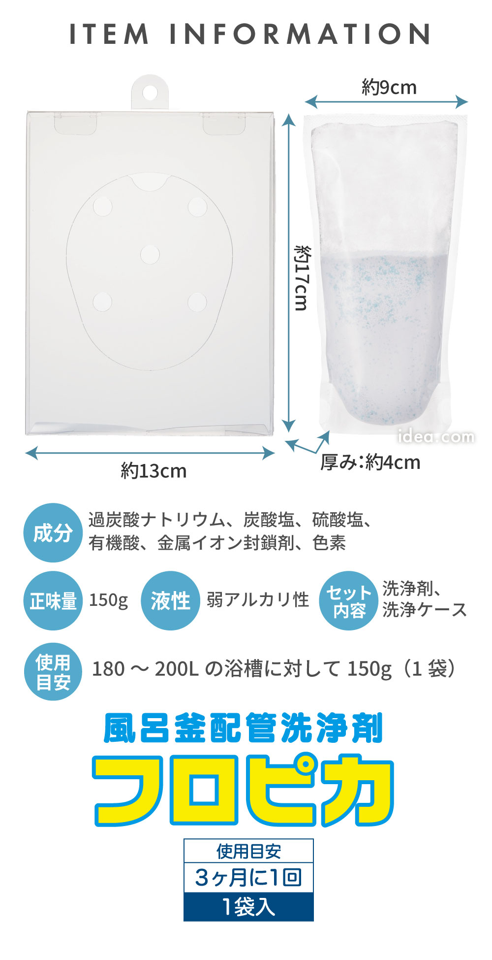 スペック
