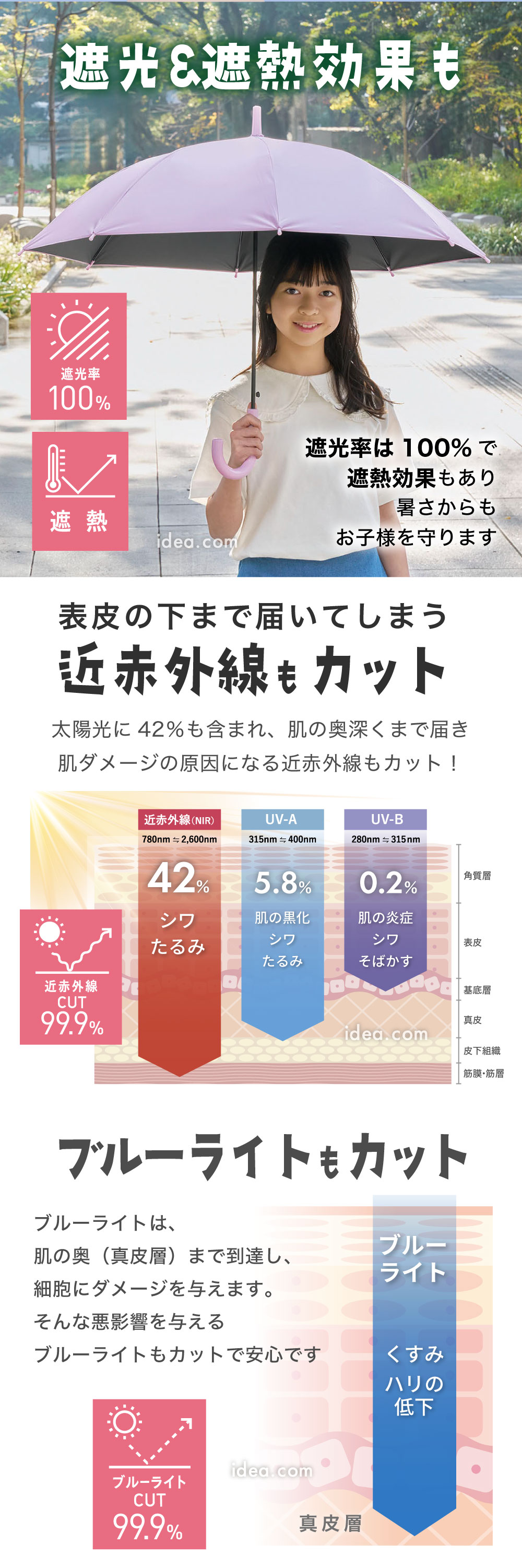 遮光&遮熱効果