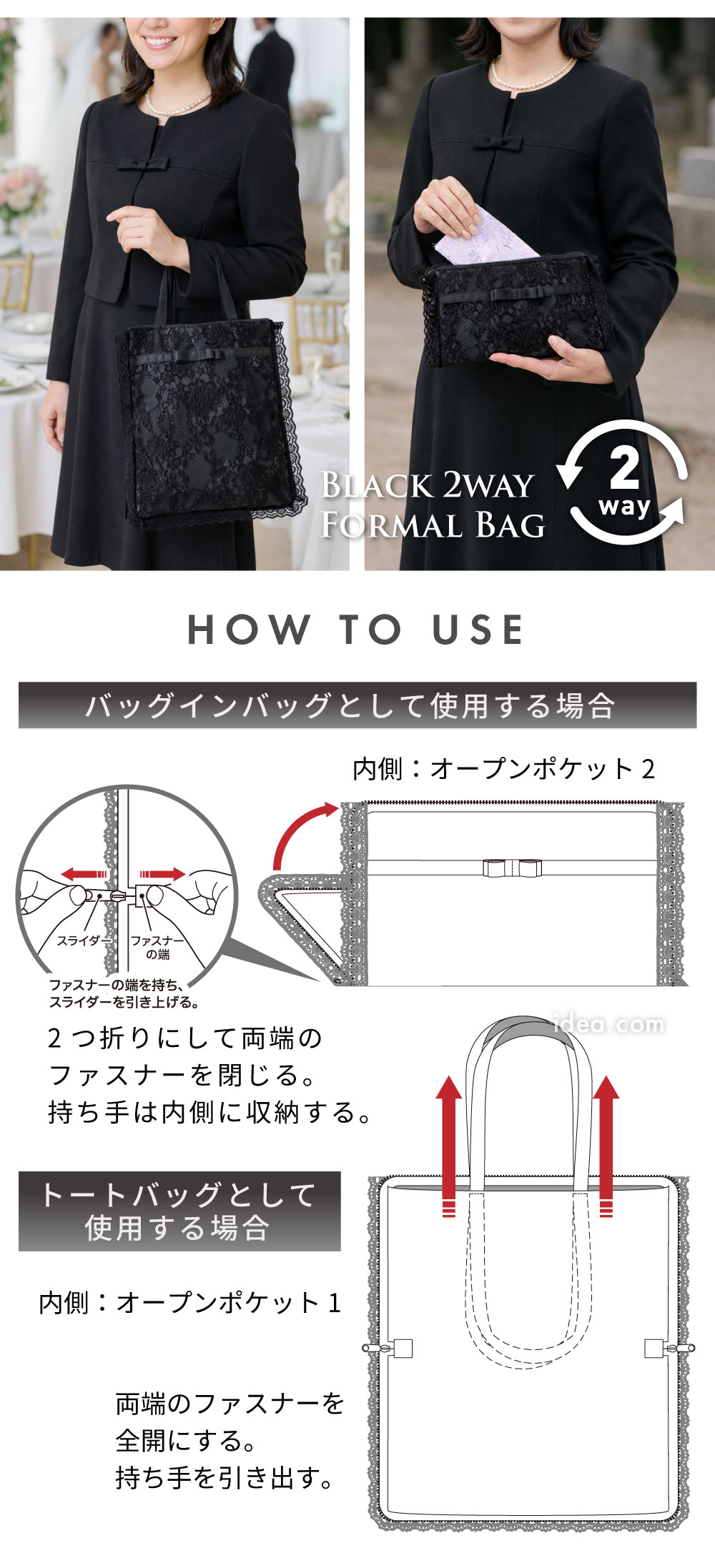 ご使用方法