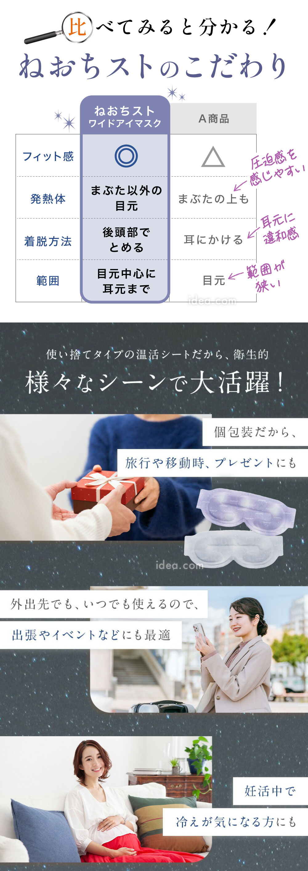 ねおちストのこだわり
