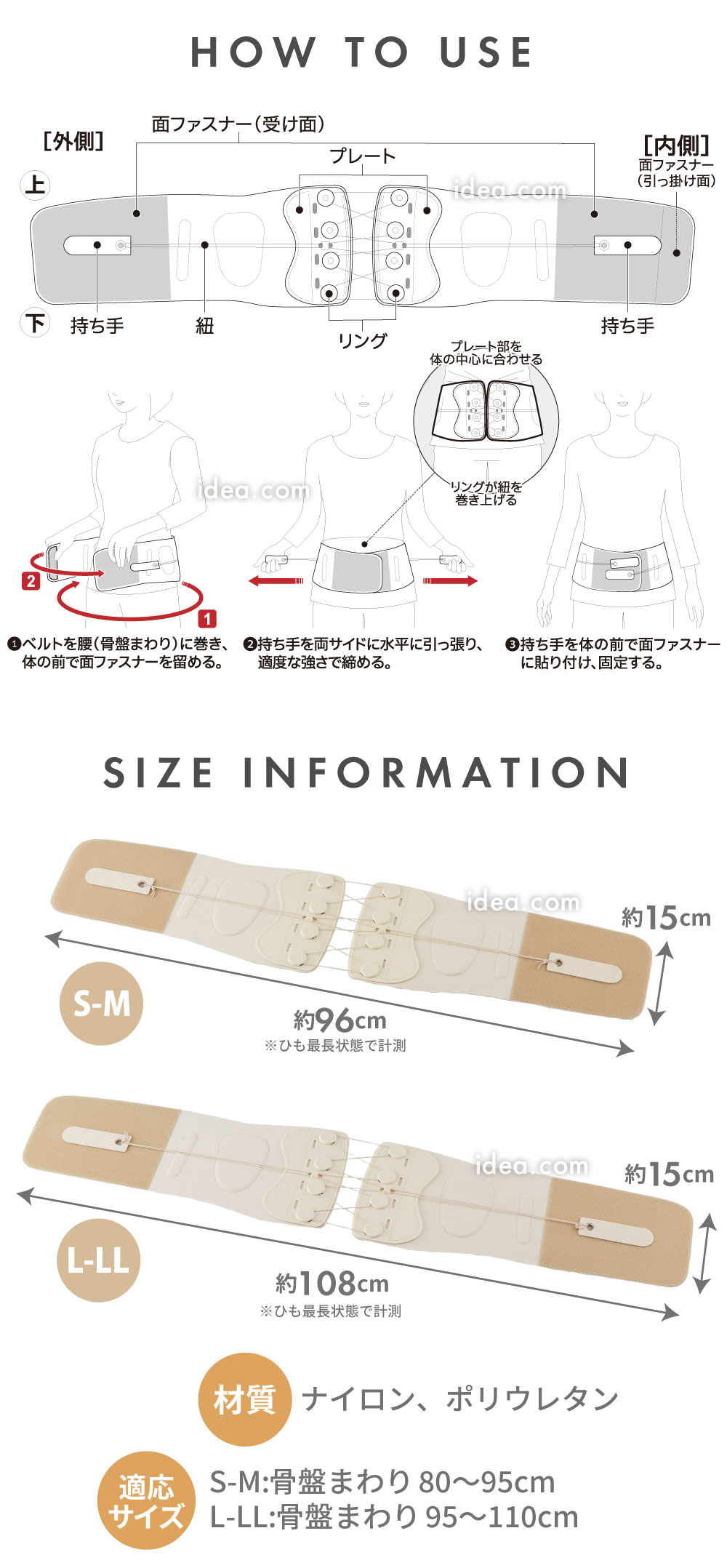スペック