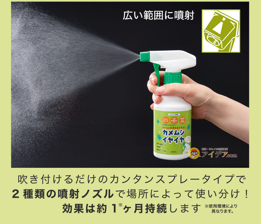 吹き付けて効果は約1ヶ月持続