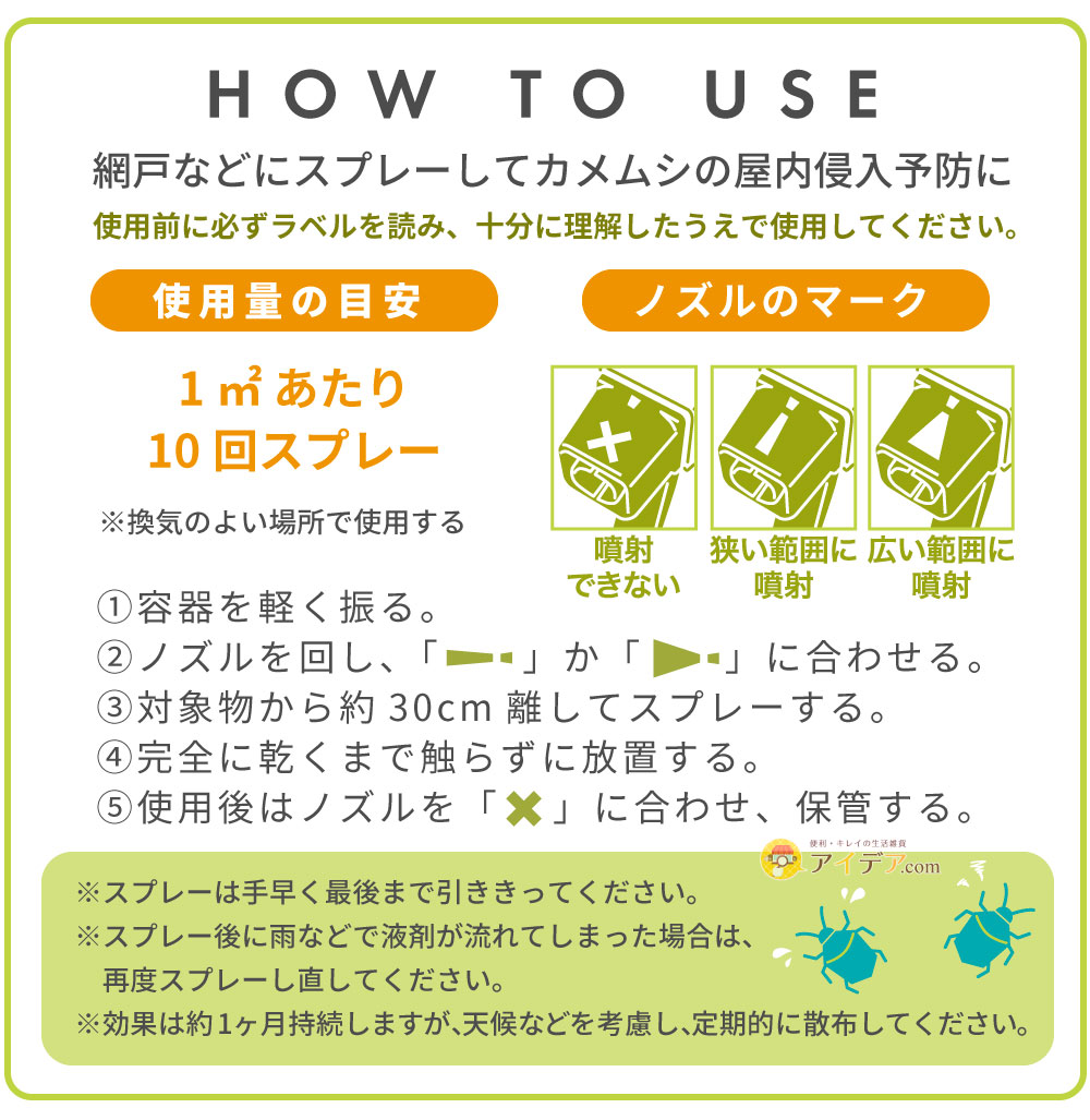 ご使用方法