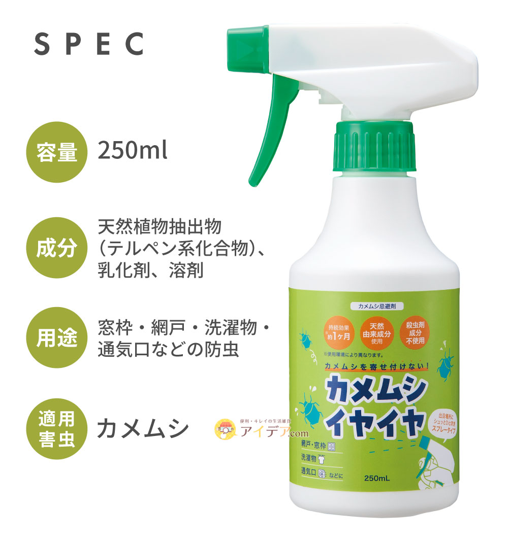 スペック