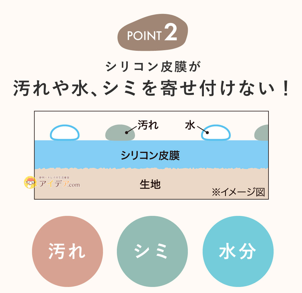 スプレーするだけ！はっ水シールド（ファブリック）:汚れや水、シミを寄せ付けない！