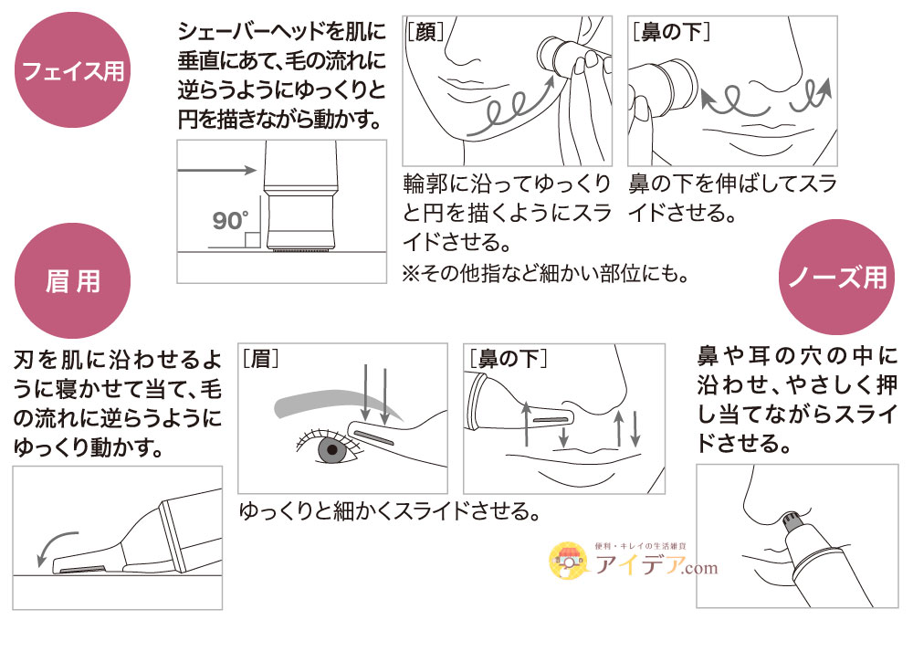 レディー4 マルチケアシェーバー:ご使用方法