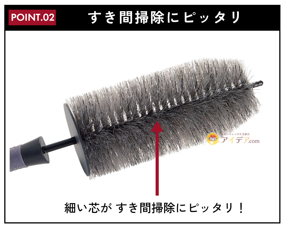 CARFITY ホイール洗浄ブラシ:すき間掃除にピッタリ