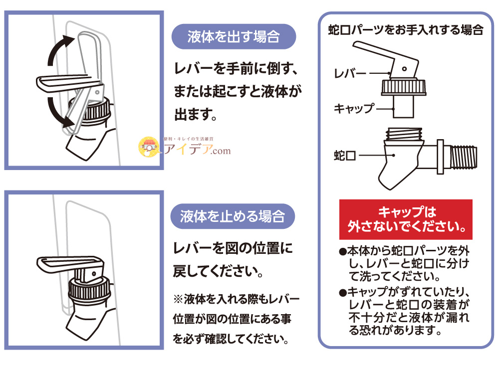 ドリンクサーバーソソギーナ:ご使用方法