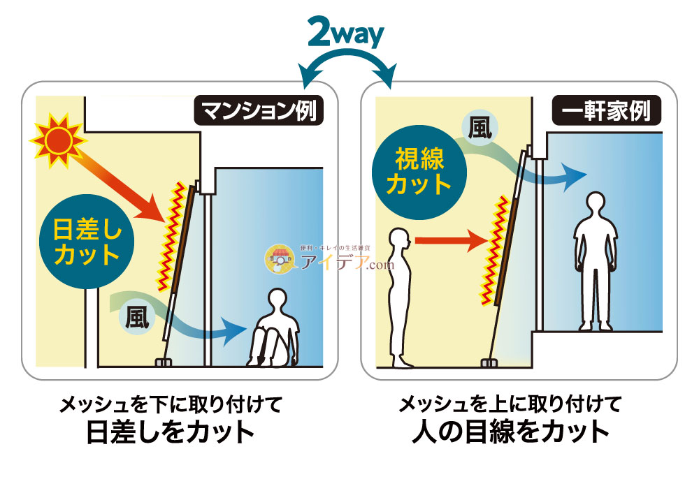 2WAY