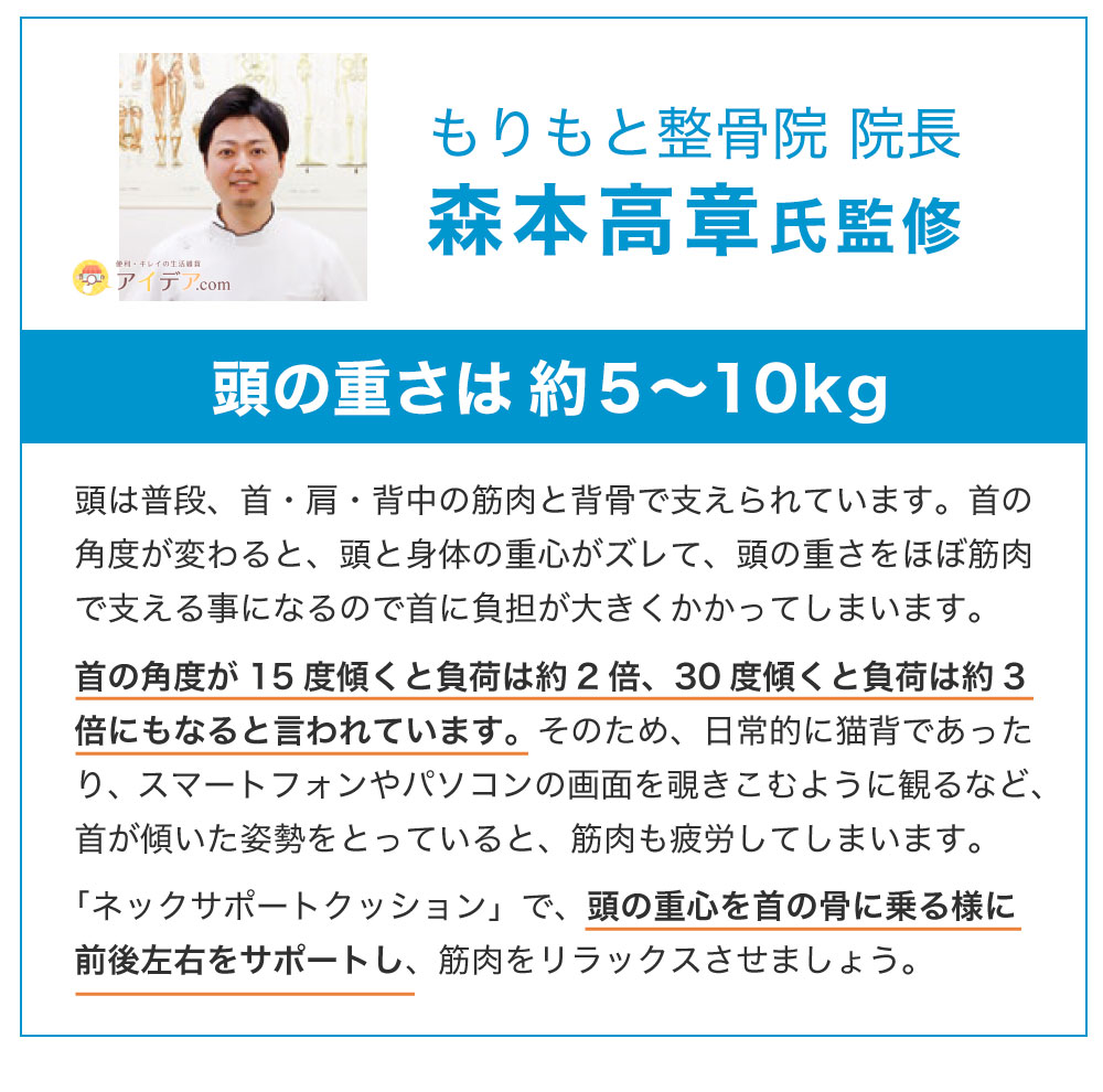 ネックサポートクッション:もりもと整骨院 院長 森本高章氏監修