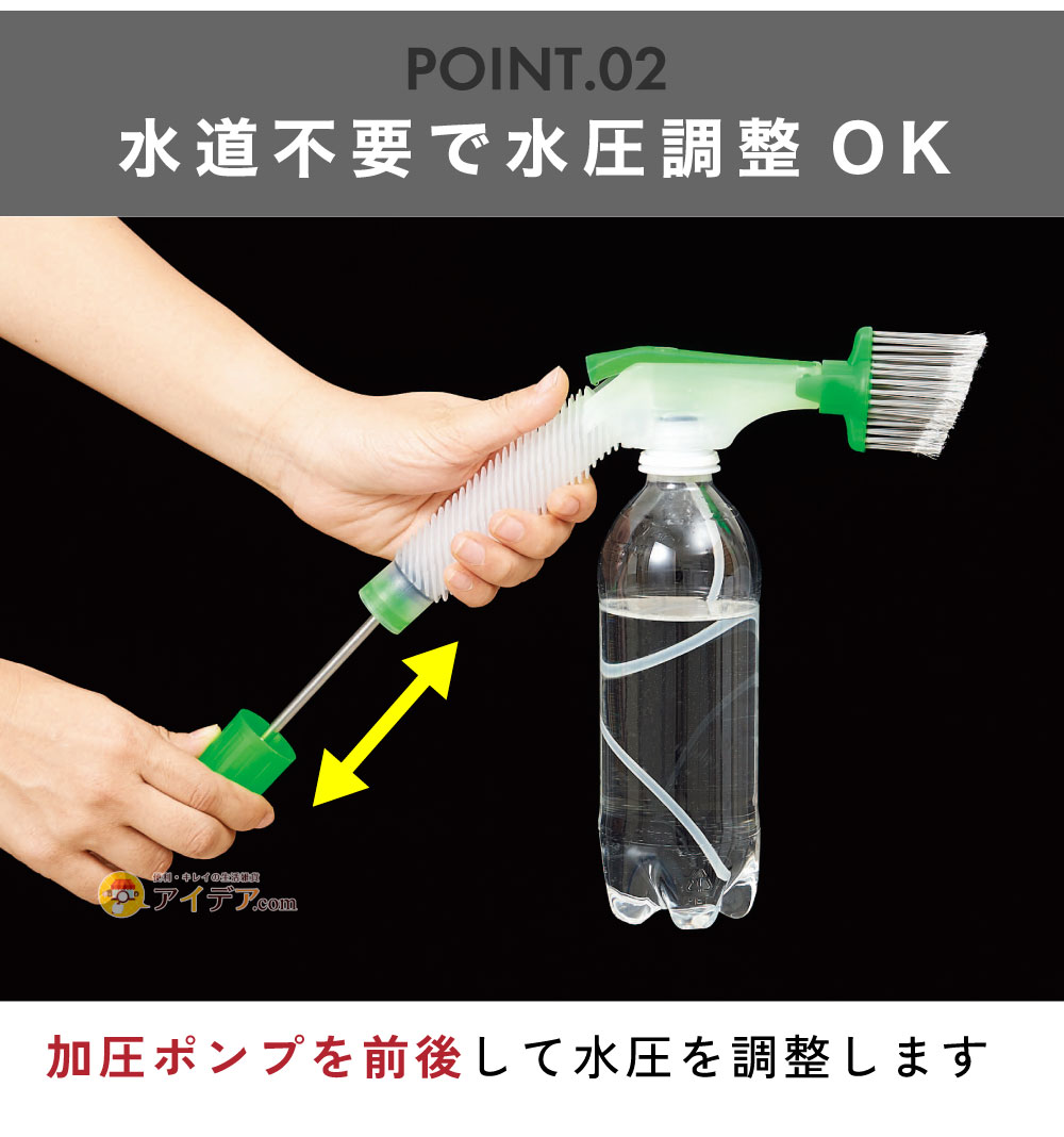 汚れスッキリ!ジェット水圧ブラシ:水道不要で水圧調整OK