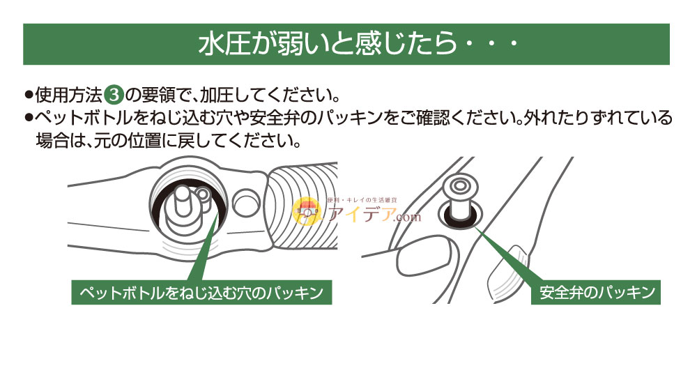 汚れスッキリ!ジェット水圧ブラシ:ご使用方法