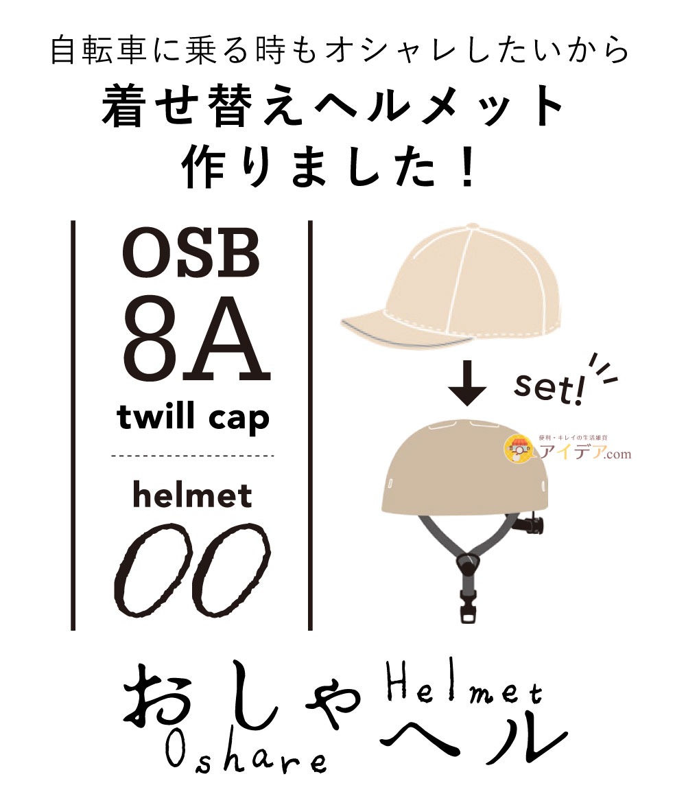 着せ替えヘルメット作りました
