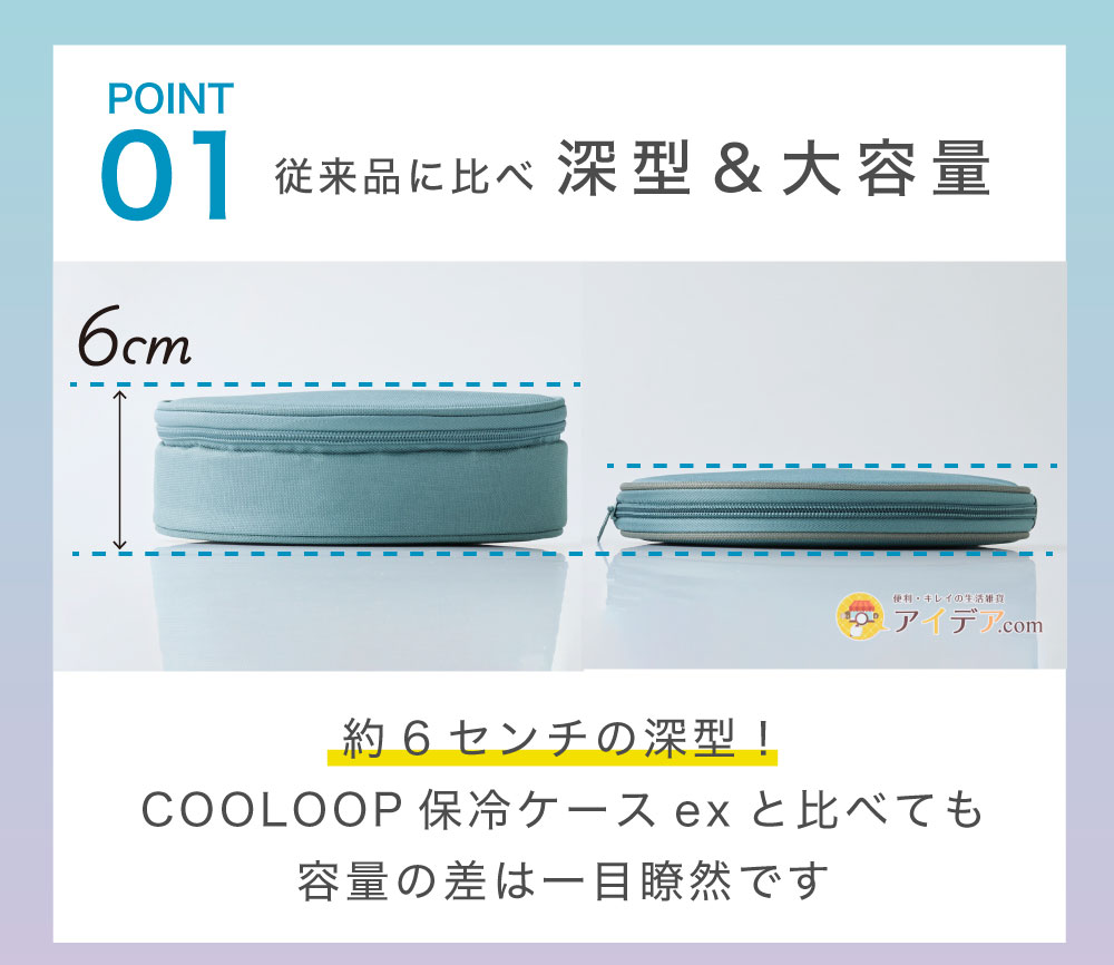 従来品に比べ深型&大容量