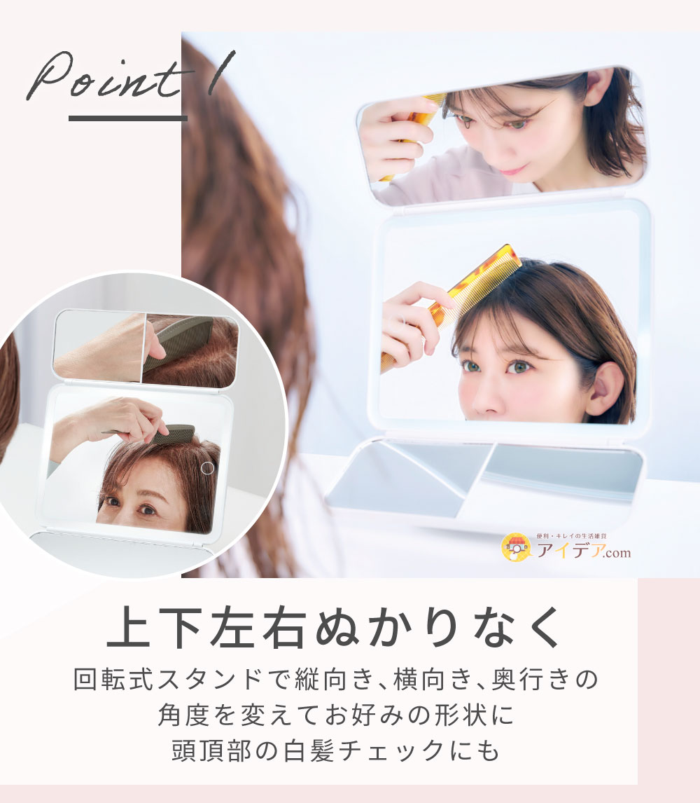 上下左右ぬかりなく