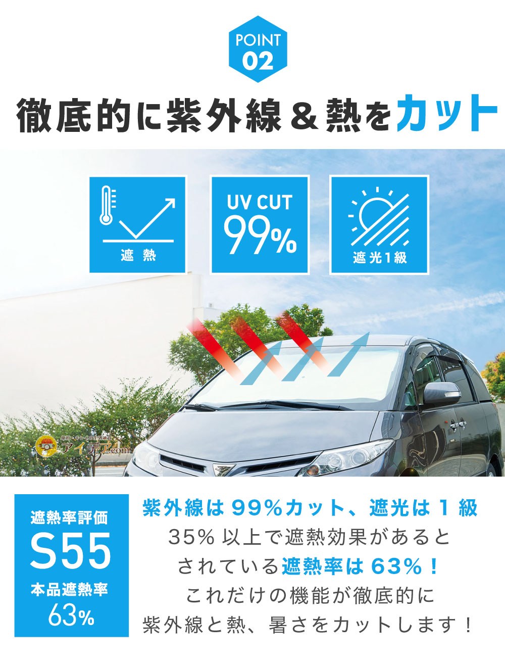 徹底的に紫外線&熱をカット