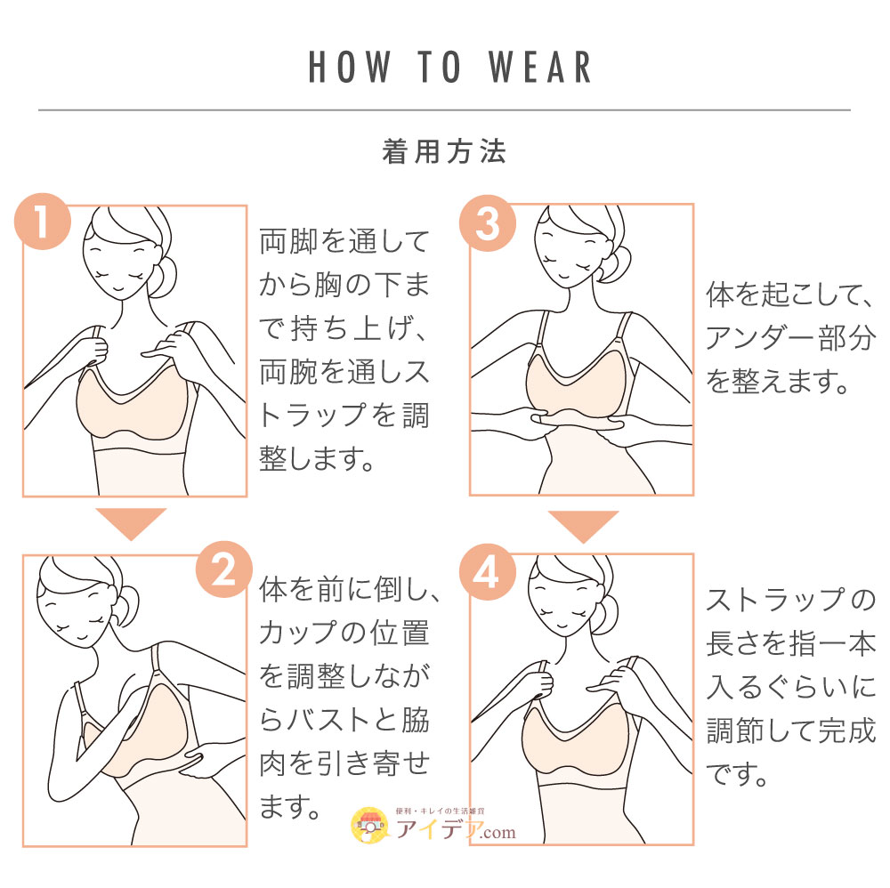 着用方法