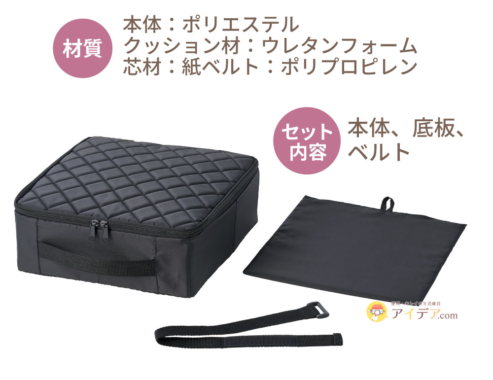 セット内容