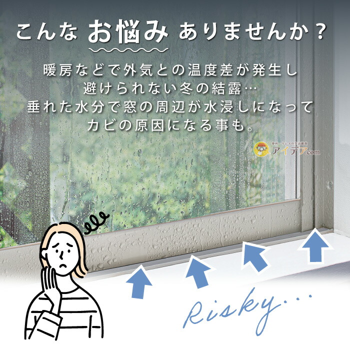 防カビ剤配合結露シート:お悩み