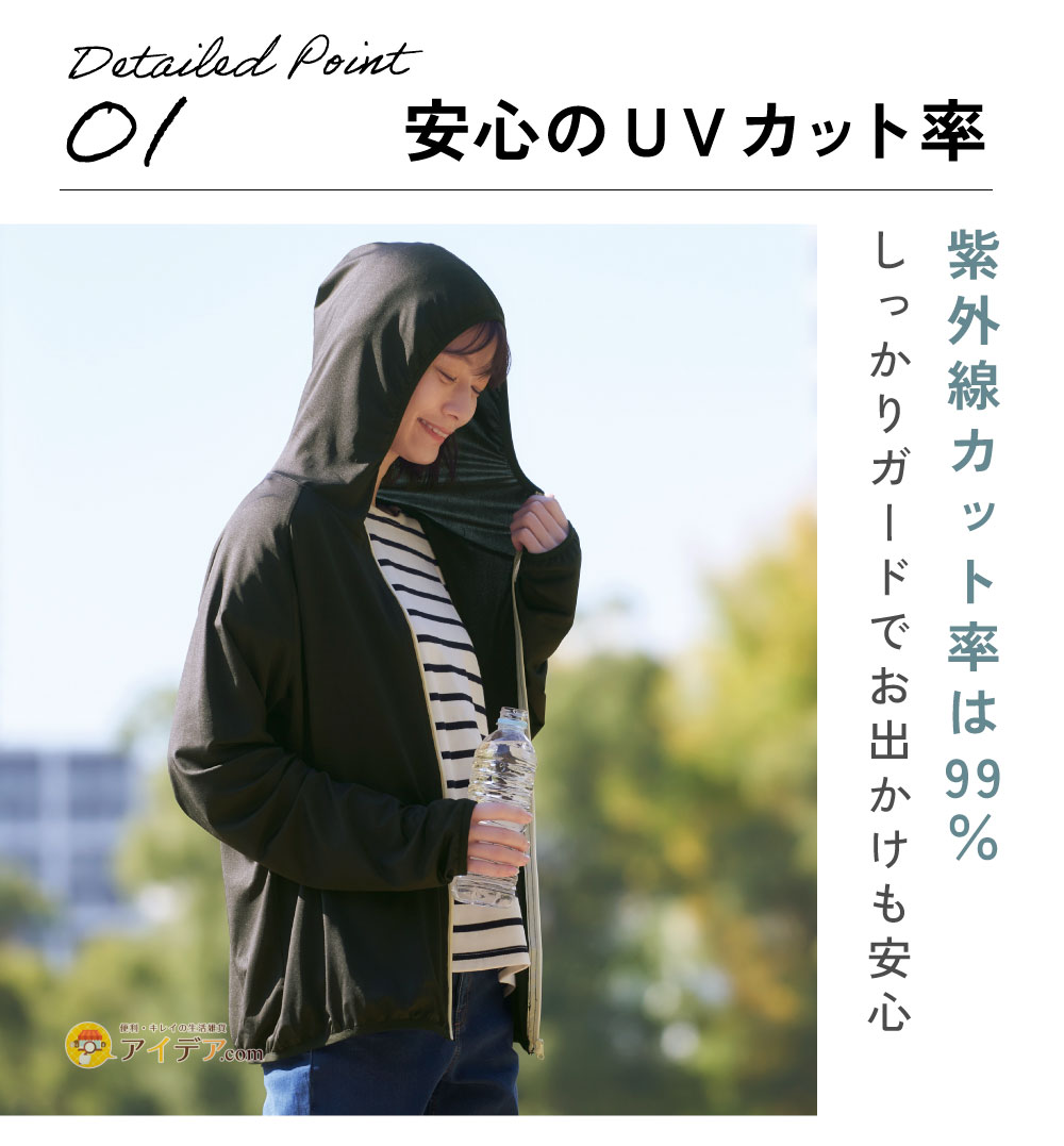 体型カバー涼やかUVパーカー:安心のUVカット率
