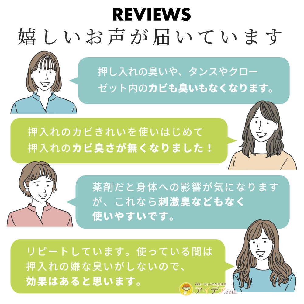 パワーバイオ押し入れのカビきれい 2個組:レビュー
