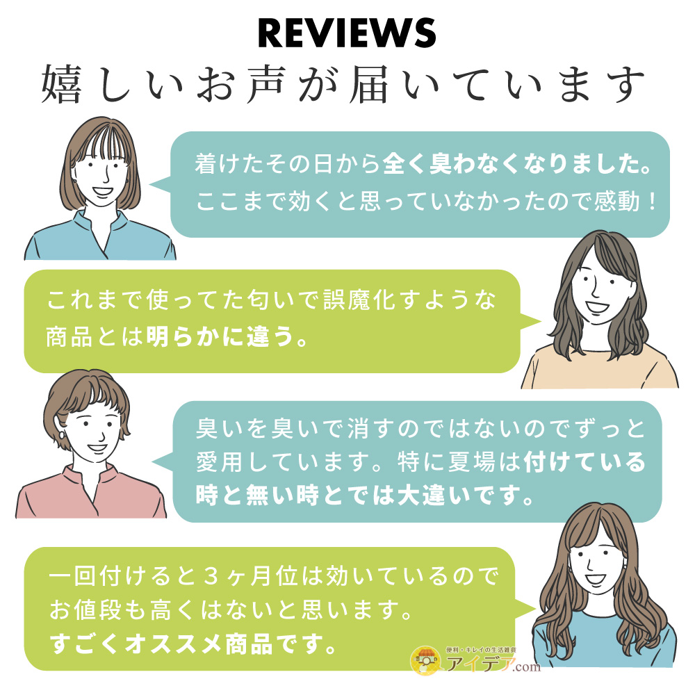 パワーバイオゴミ箱の臭いに 2個組:レビュー