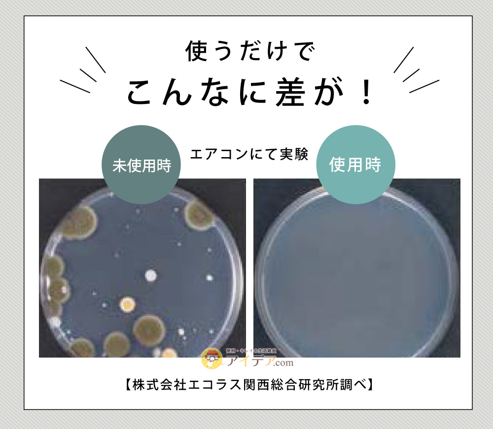 パワーバイオエアコンのカビきれい 2個組:こんなに差が！