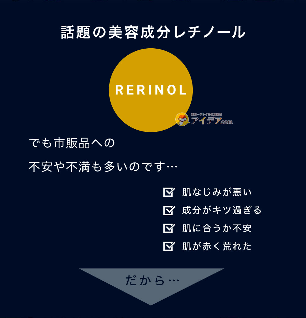 HADA method レチノペアクリーム:市販品への不安や不満も多い