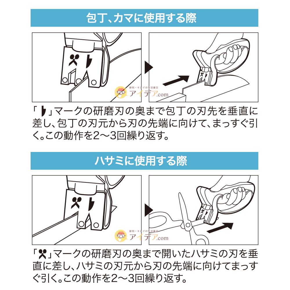 ダイヤモンドWシャープナー:ご使用方法