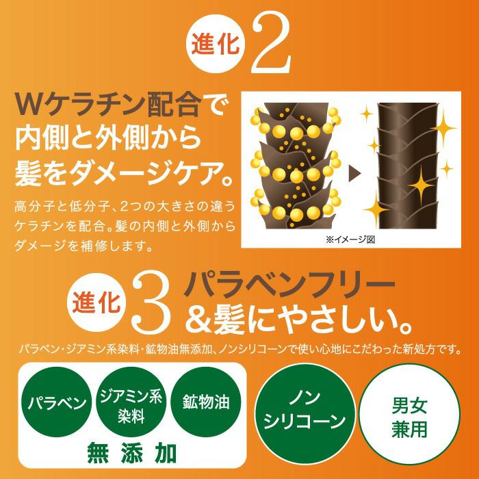 ボタニカラーシャンプー ボタニカラートリートメント お得な詰め替え用
