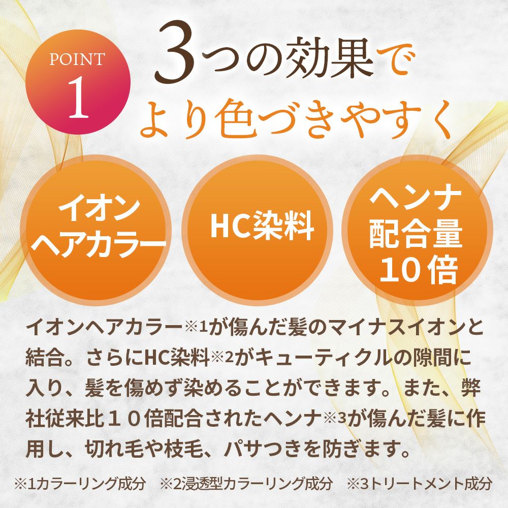 髪を洗う度に白髪が目立たなくなる ボタニカラーシャンプー