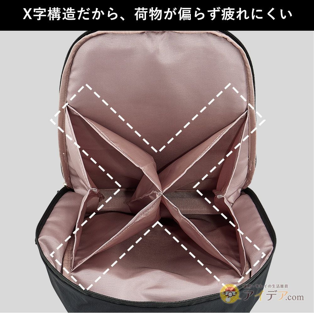 【送料無料】がま口のようにガバっと開くから出し入れしやすい！◆ツーリストプロ満足リュック[コジット]ショルダーとリュックの２Way仕様でバッグイン付ママバッグ/旅行用バッグ/便利バッグ/ショルダー/リュック/機能バッグ/バッグイン/トラベルバッグ【RCP】