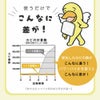 【メール便送料無料】バイオがパワーアップしました◆パワーバイオ押入れのカビきれい[コジット]貼るだけでバイオの力で押入れのカビを撃退。さらに消臭効果もプラス押入れカビ掃除臭い簡単掃除カビ取り防カビカビ防止対策掃除【RCP】